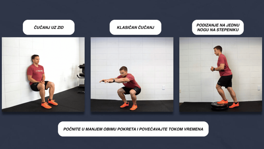 vežbe za jačanje nakon operacije ligamenata kolena